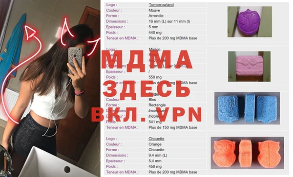 ГАЛЛЮЦИНОГЕННЫЕ ГРИБЫ Медногорск